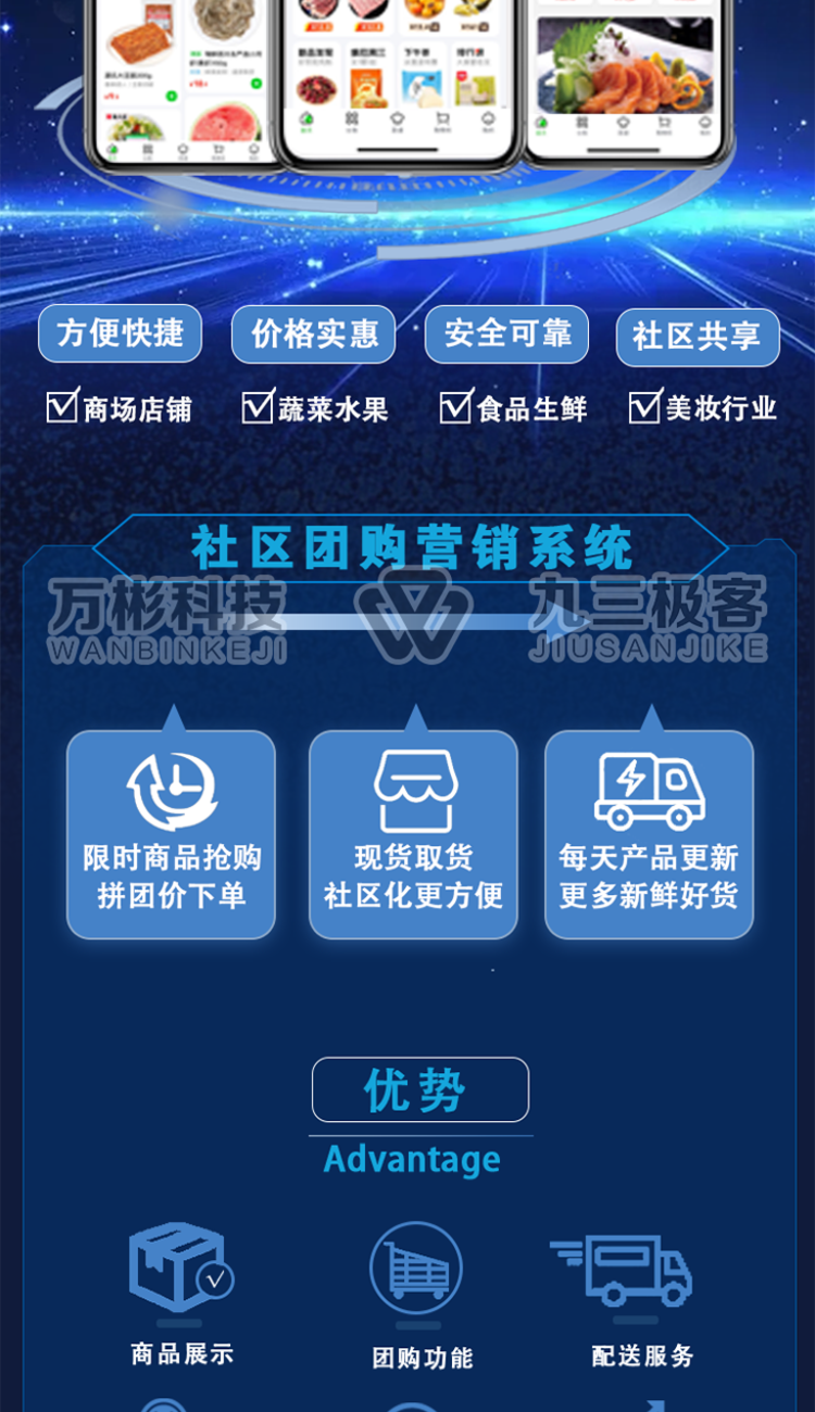 社群团购图片
