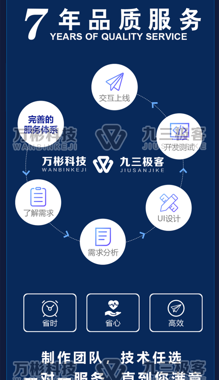 社群团购图片