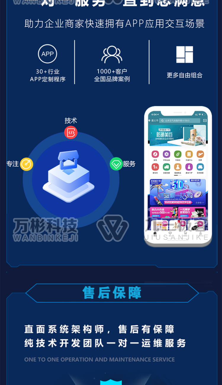社群团购图片