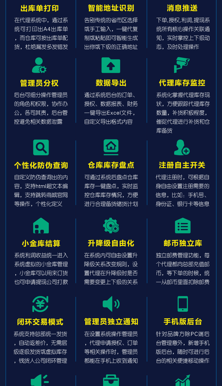 社群团购图片