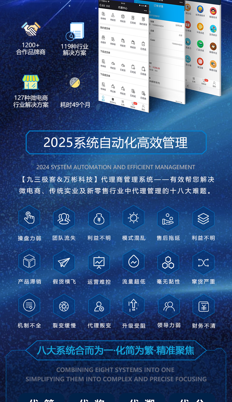 社群团购图片