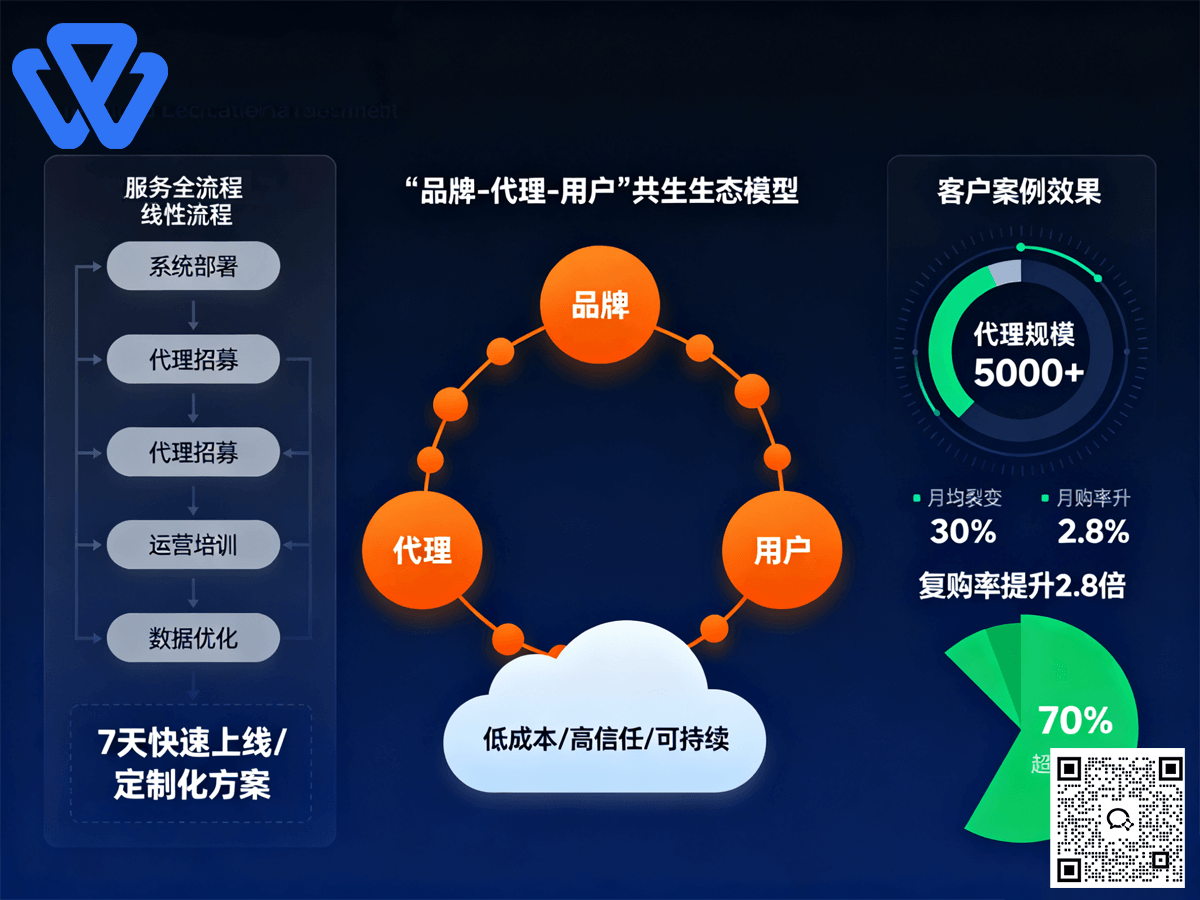 万彬3.png