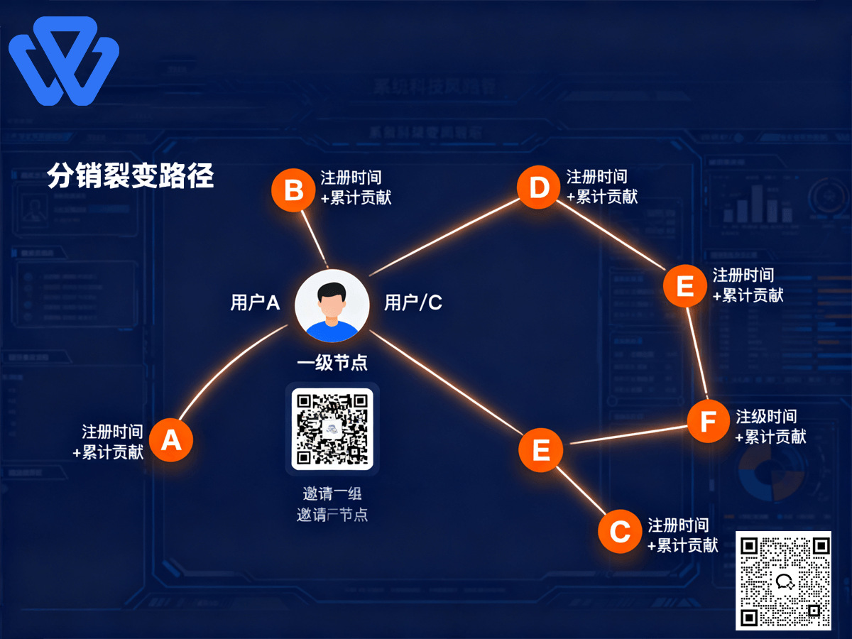 万彬3.png