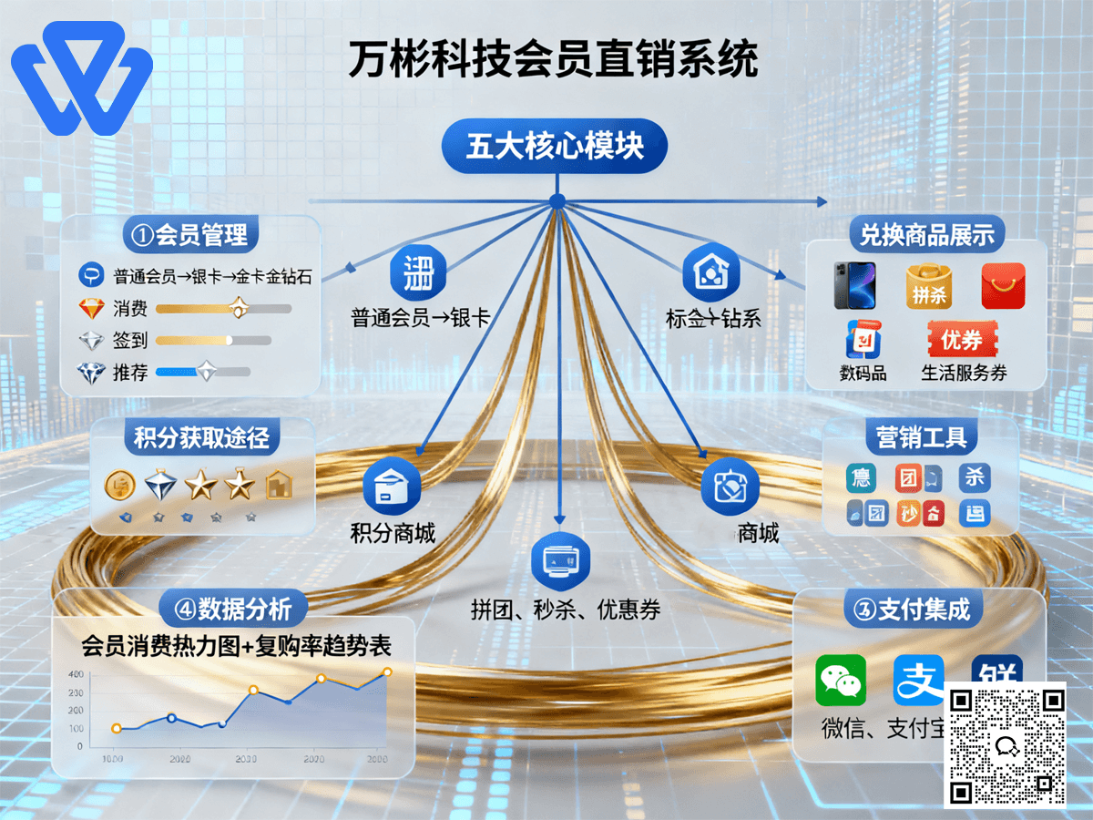 万彬1.png