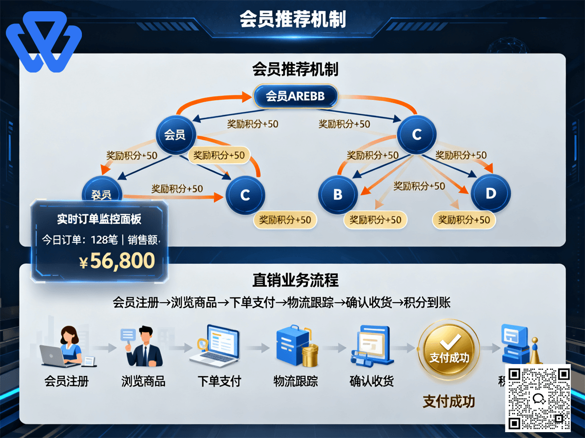万彬2.png