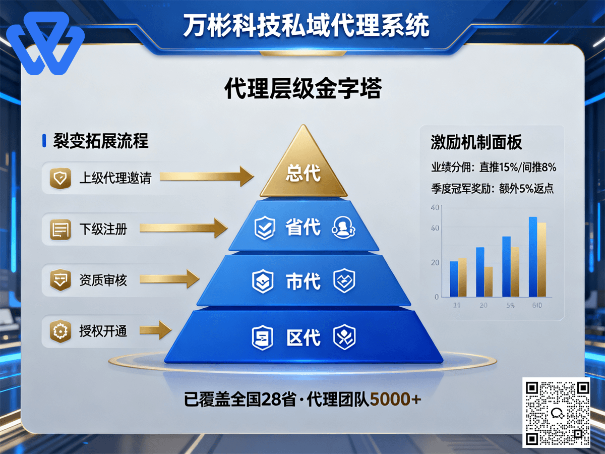 万彬1.png
