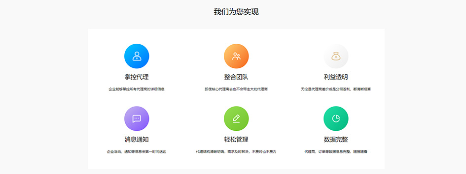 微商管理系统