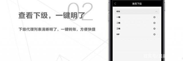 微商管理系统