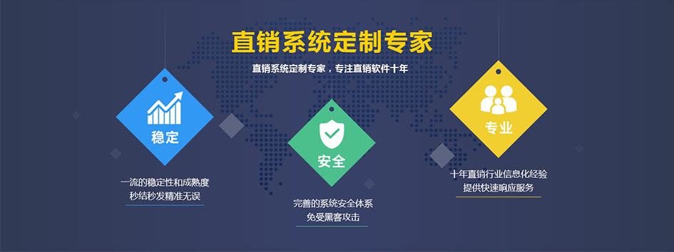 新零售社交系统，分销系统，电商直播系统，小程序商城，微商城系统，微商管理系统，社区团购小程序