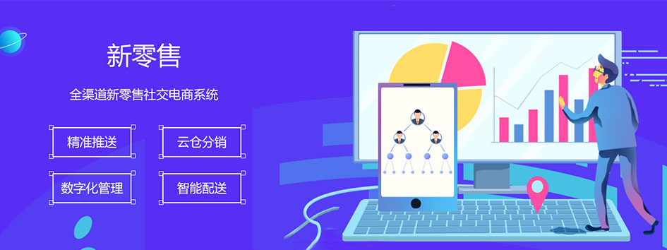新零售社交系统，分销系统，电商直播系统，小程序商城，微商城系统，微商管理系统，社区团购小程序